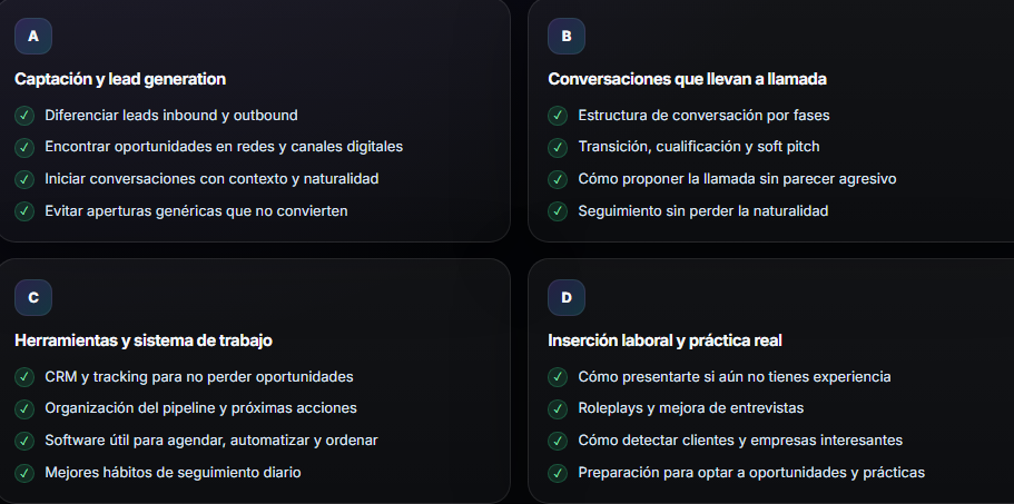 hacking-sales-metodo-formacion-ventas-digitales